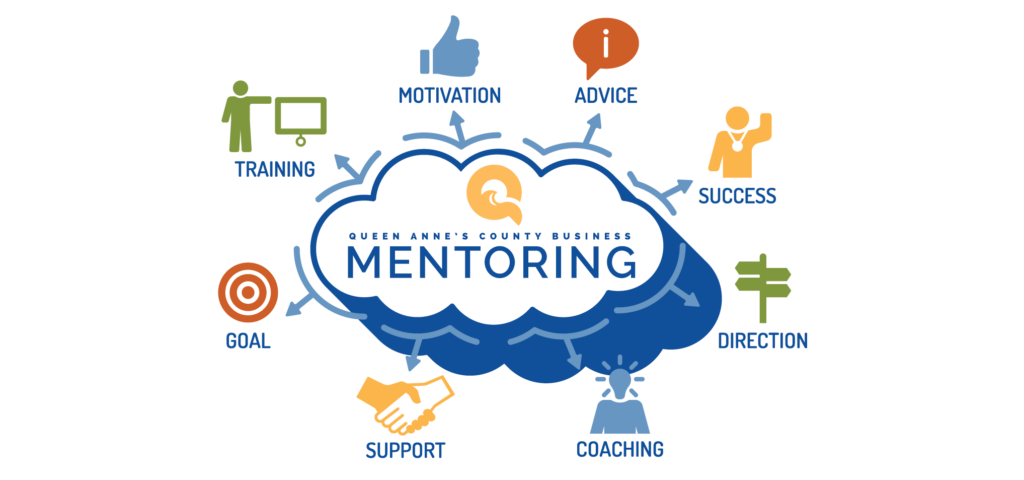 QAC-Business-Mentoring